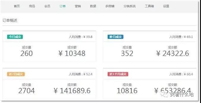 这些商家的小程序成功案例不可不看！
